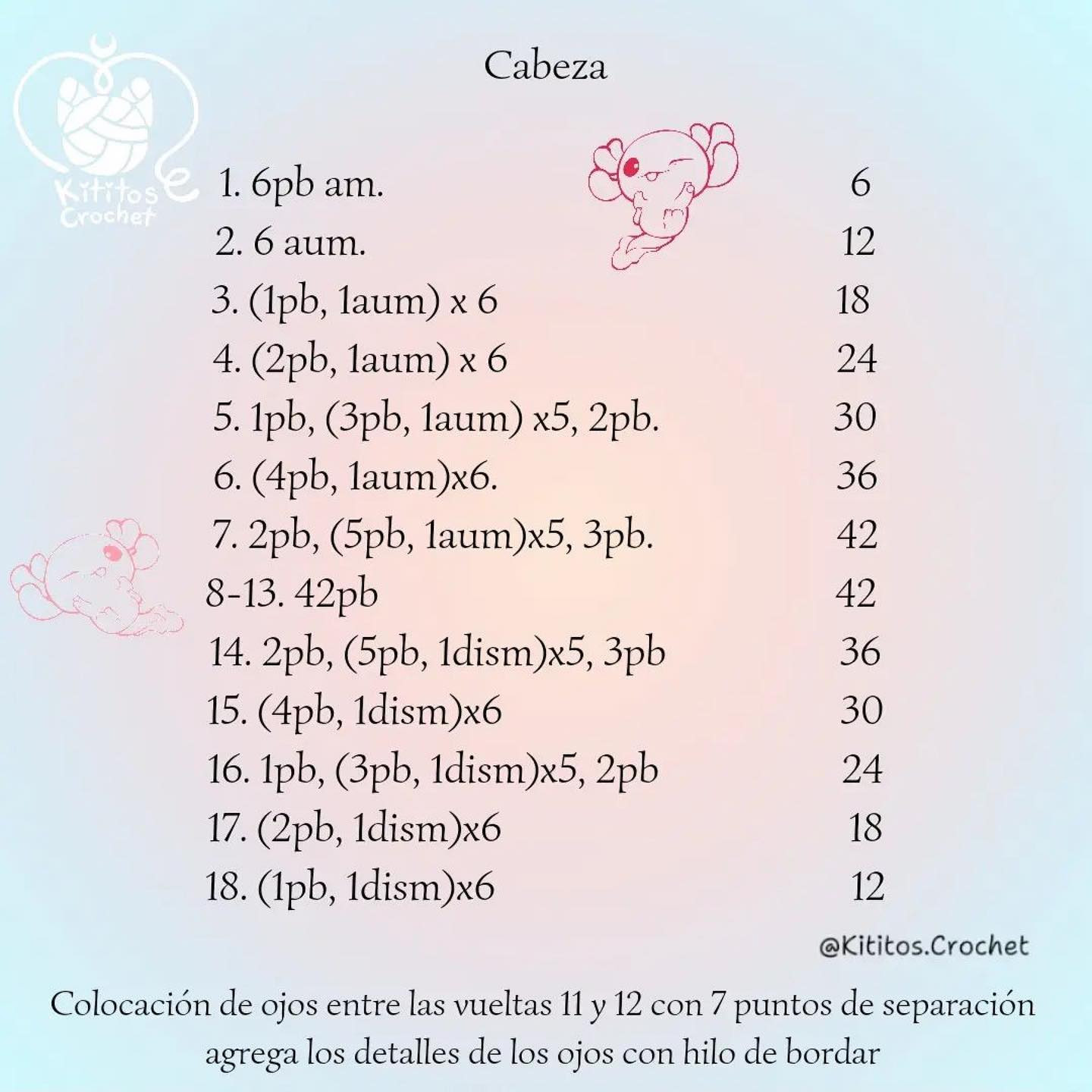 Gráfico de Ganchillo: Guía de Materiales