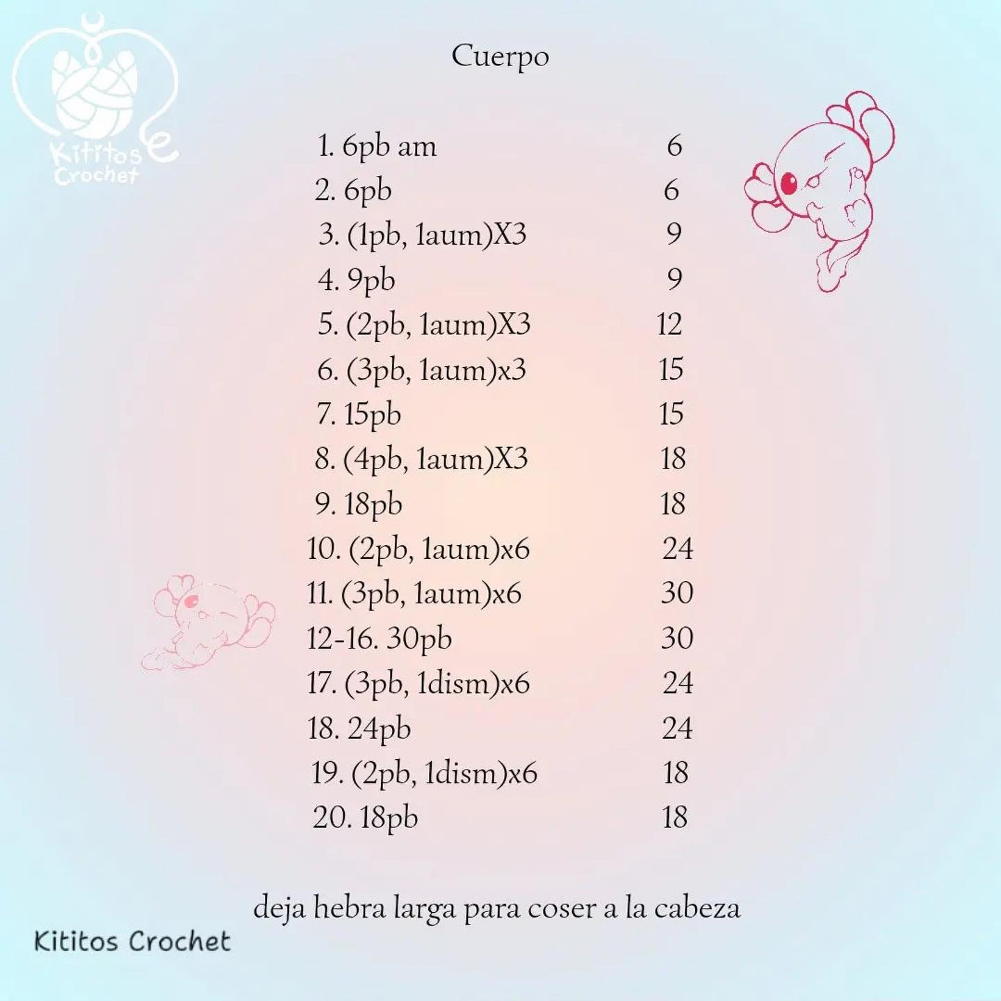Gráfico de Ganchillo: Guía de Materiales