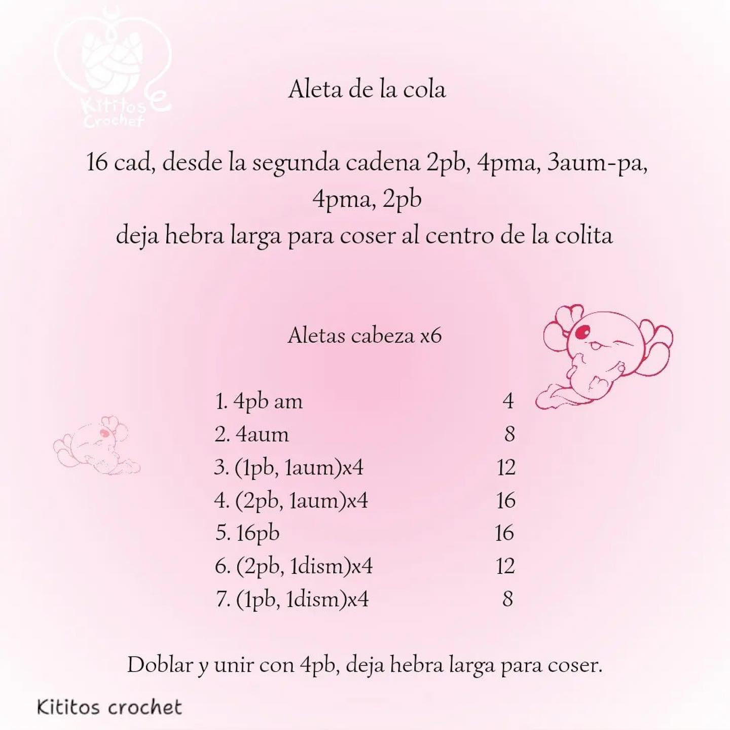 Gráfico de Ganchillo: Guía de Materiales