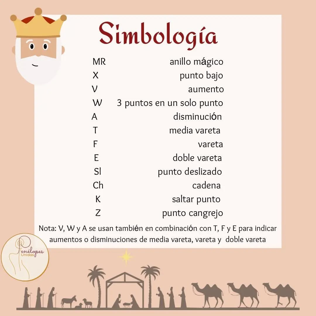 Gráfico de Ganchillo: Melchor, el Rey Mago