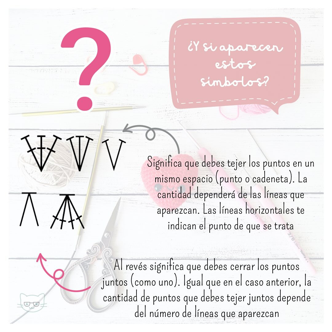 Gráfico de patrón de corazón en crochet: Guía paso a paso en español e inglés