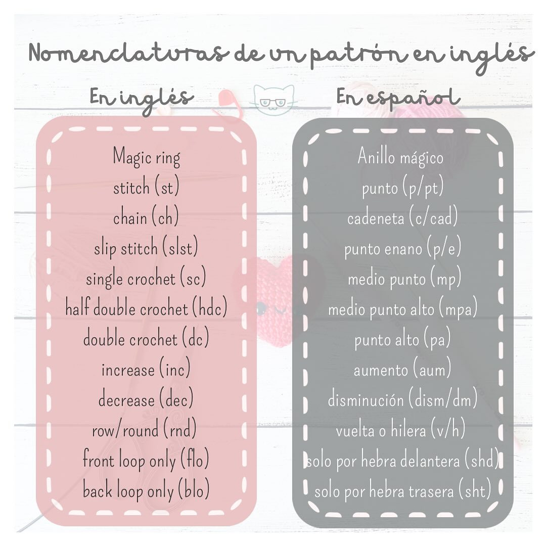 Gráfico de patrón de corazón en crochet: Guía paso a paso en español e inglés