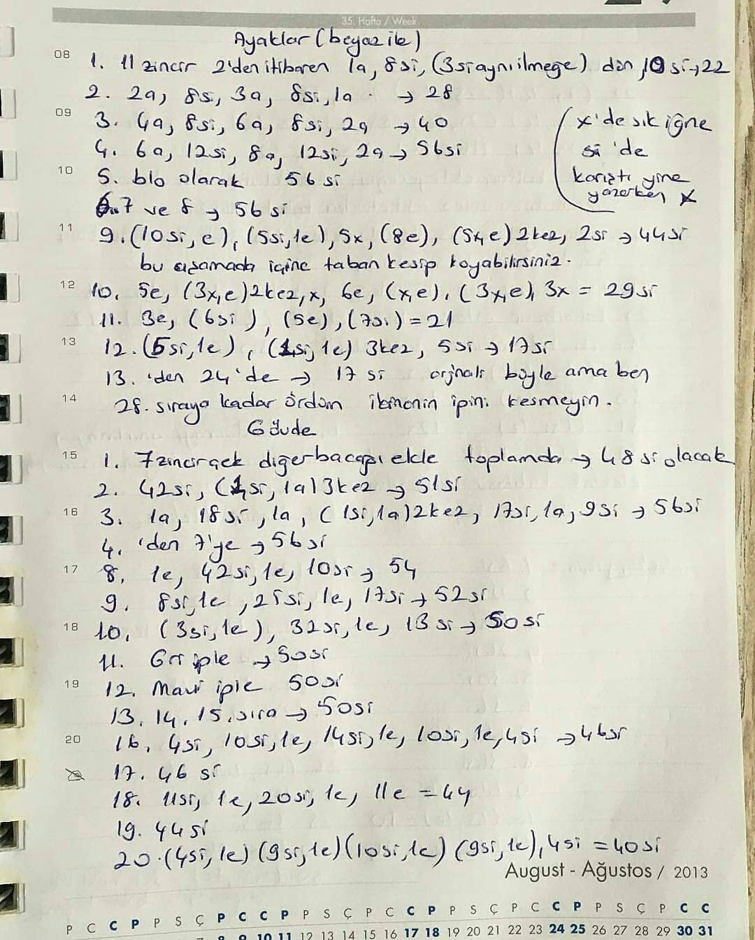 Güçlü Şirin Tığ İşi Tarifi