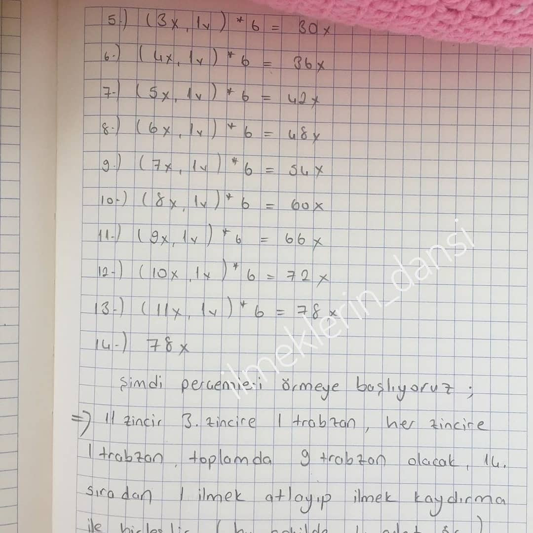 Heidi Amigurumi Şeması Ücretsiz