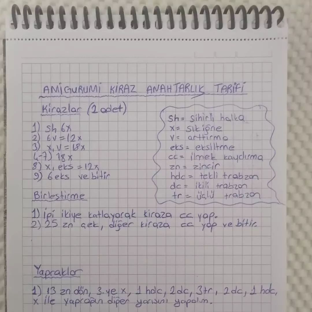 Kırmızı Kiraz Anahtarlık Tığ İşi Tarifi