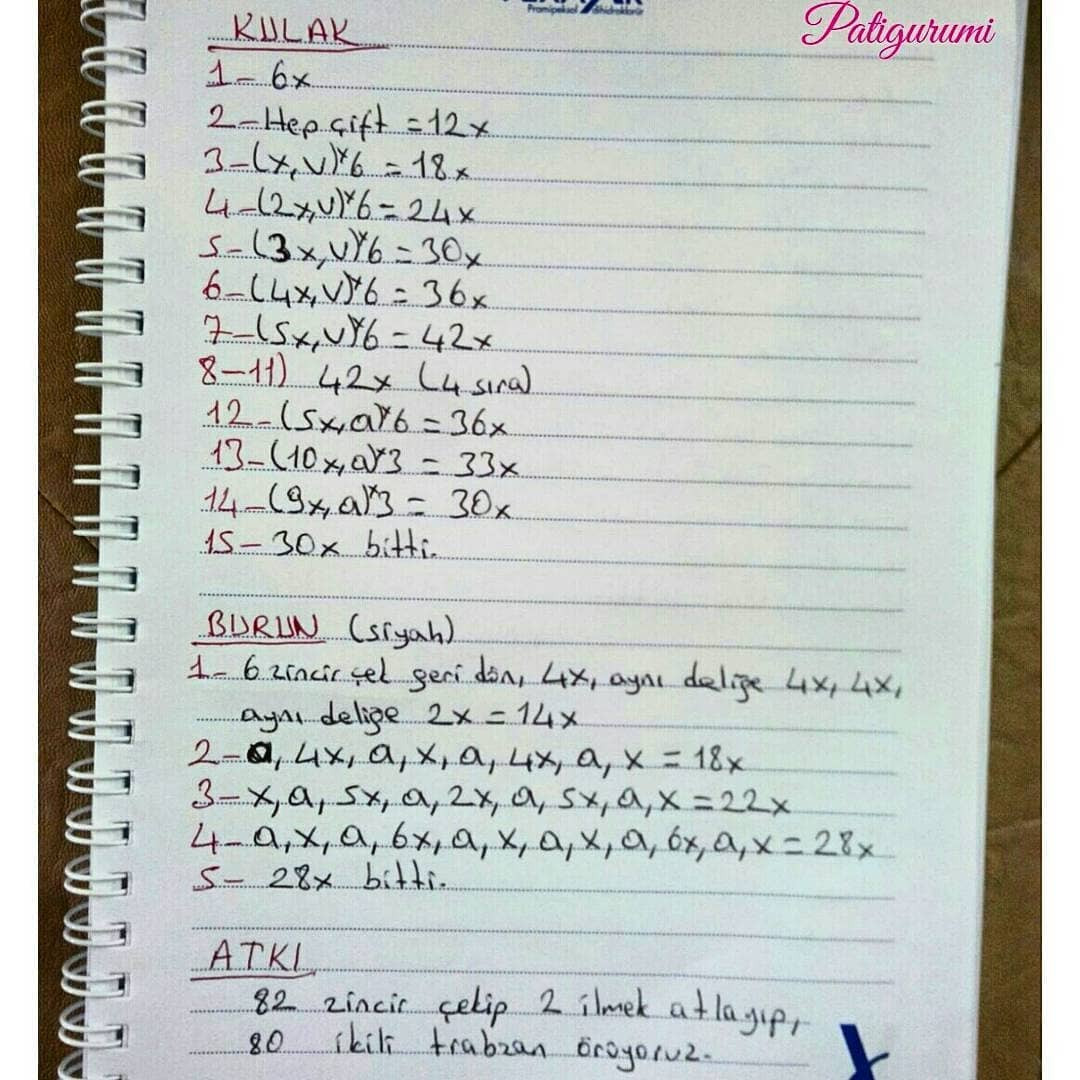 Koala tarifi geliyor