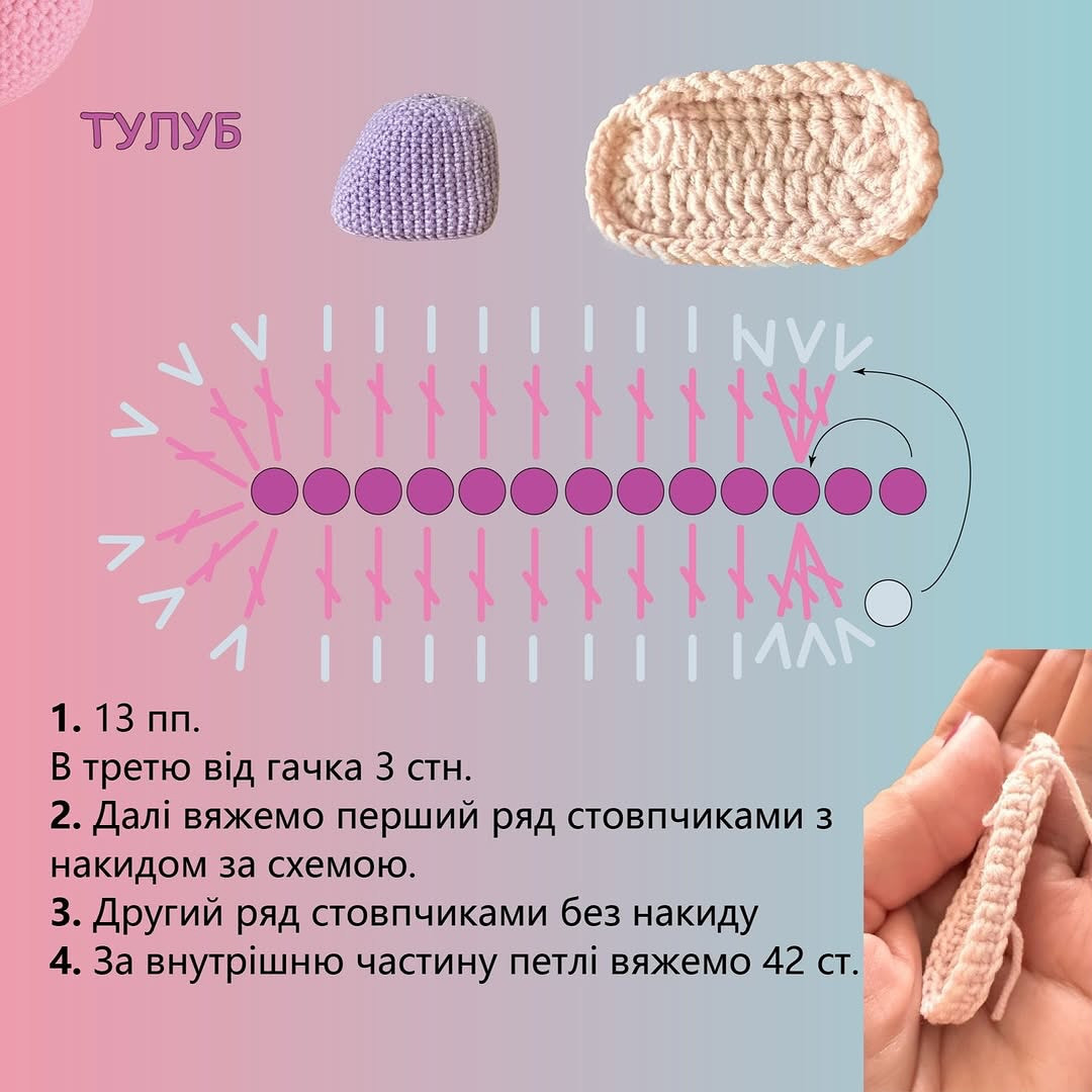 Кролик амігурумі: майстер-клас