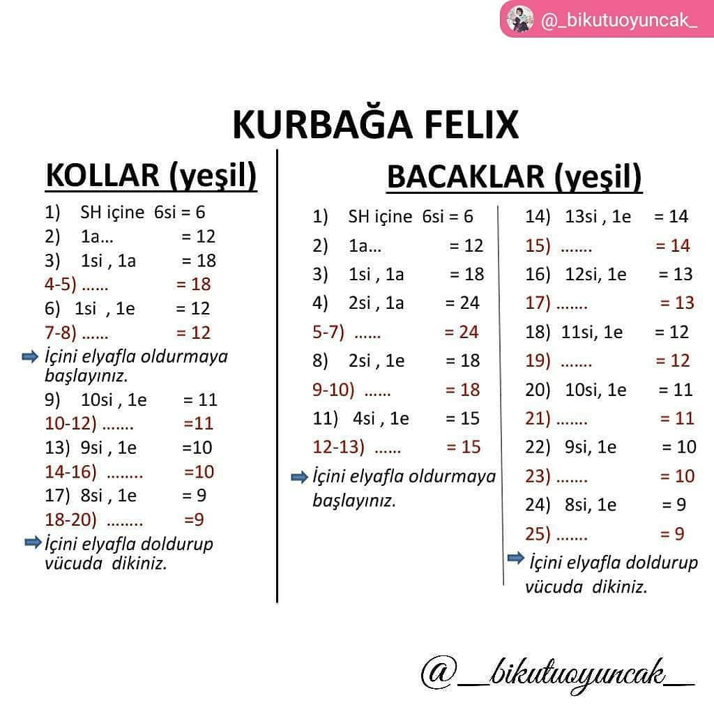 Kurbağa Felix Amigurumi Yapımı