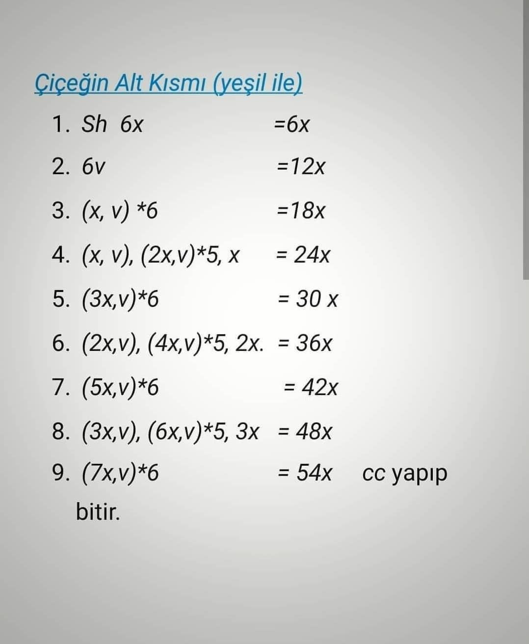 Kutululu Çiçek İğnelik Tığ İşi Tarifi