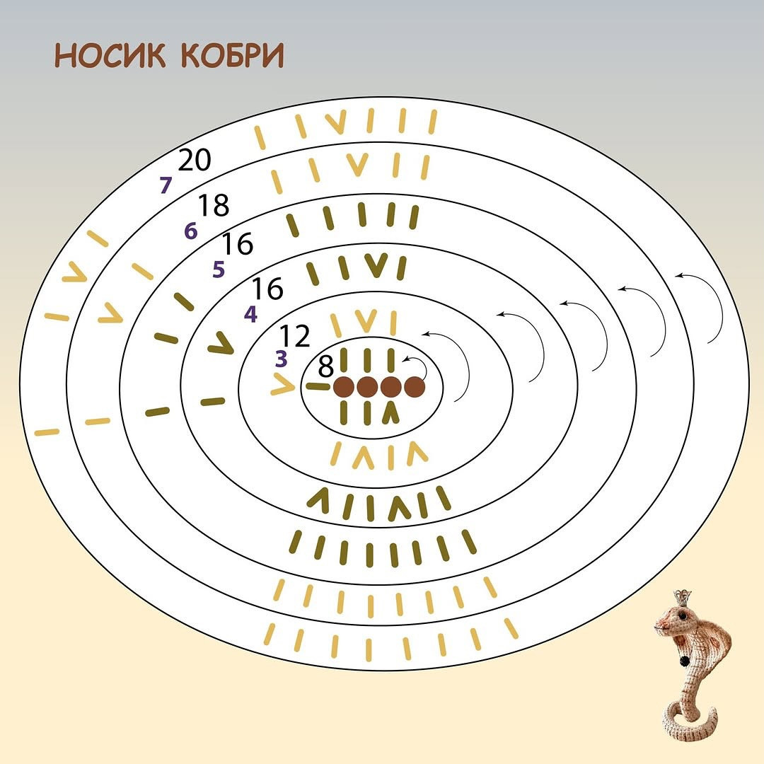 Майстер-клас: В’язана кобра з короною