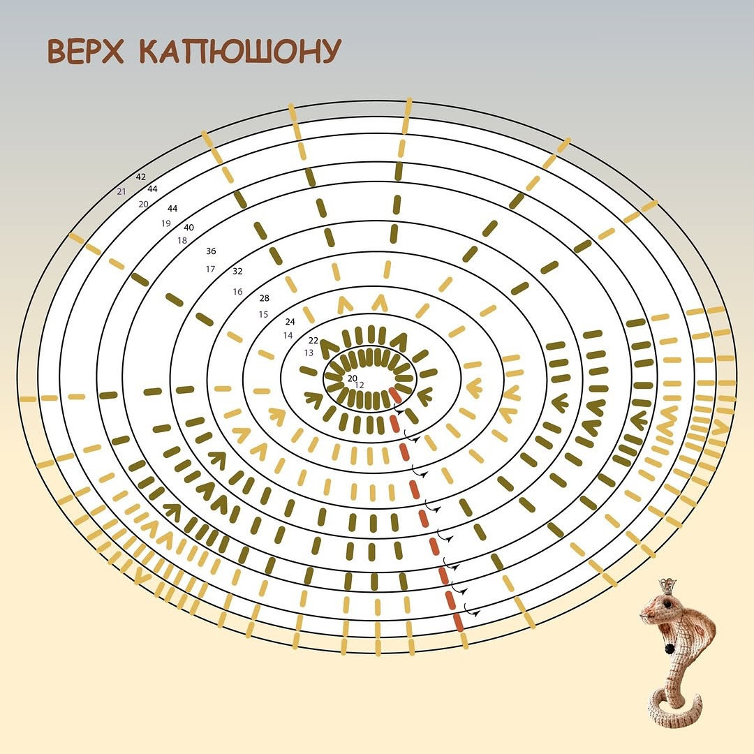 Майстер-клас: В’язана кобра з короною