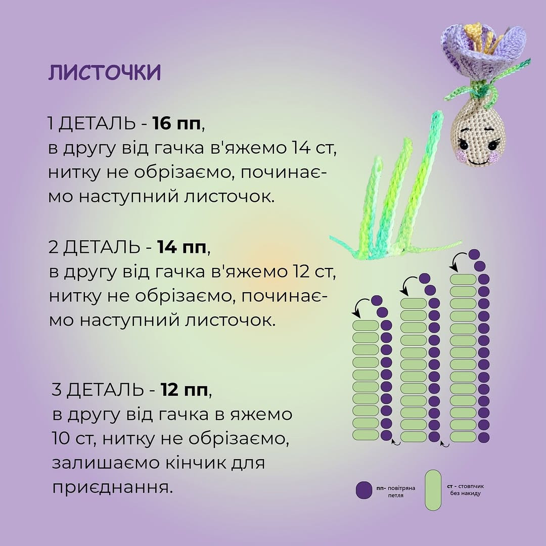 Майстер-клас: В'язаний гачком крокус
