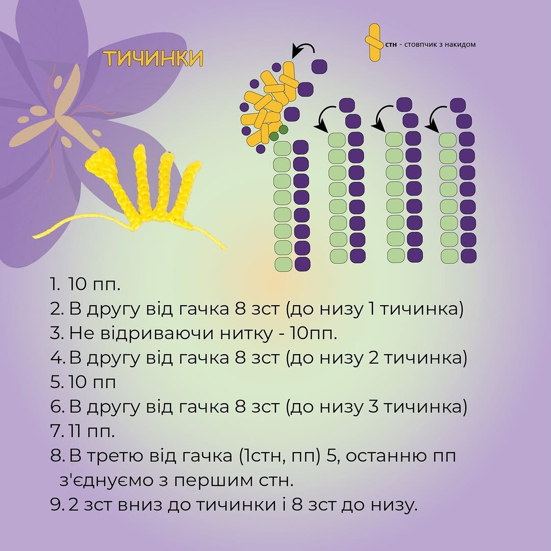 Майстер-клас: В'язаний гачком крокус