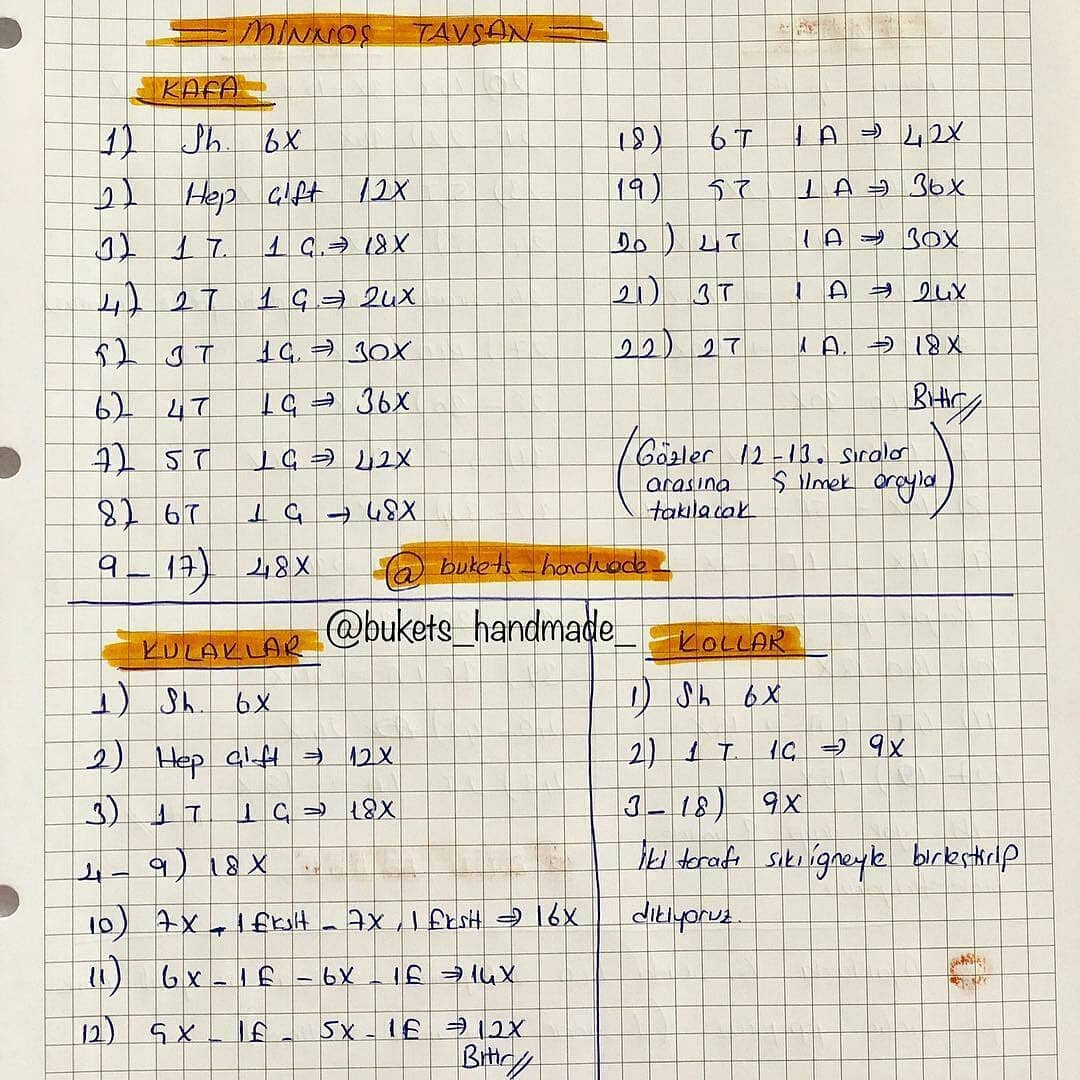 MİNİK ÖRGÜ TAVŞAN ŞE MASI