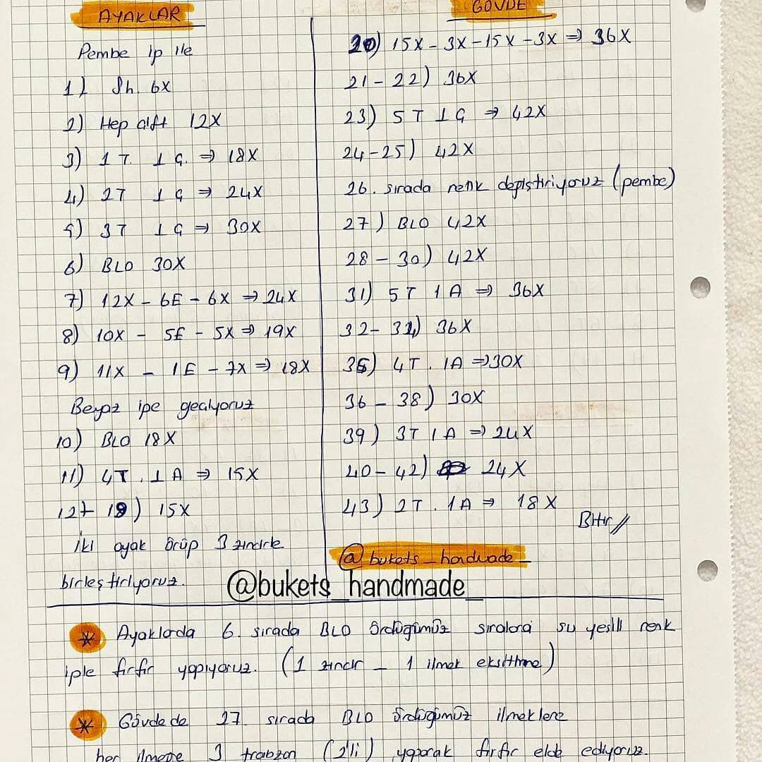 MİNİK ÖRGÜ TAVŞAN ŞE MASI