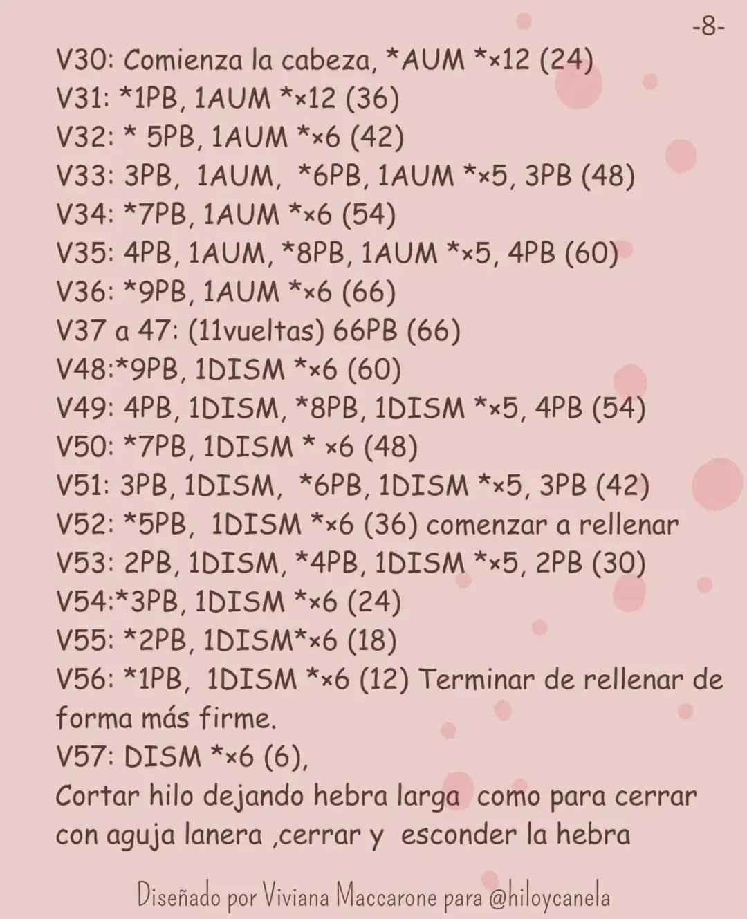 Monita bailarina: Patrón de crochet gratuito - Parte 1