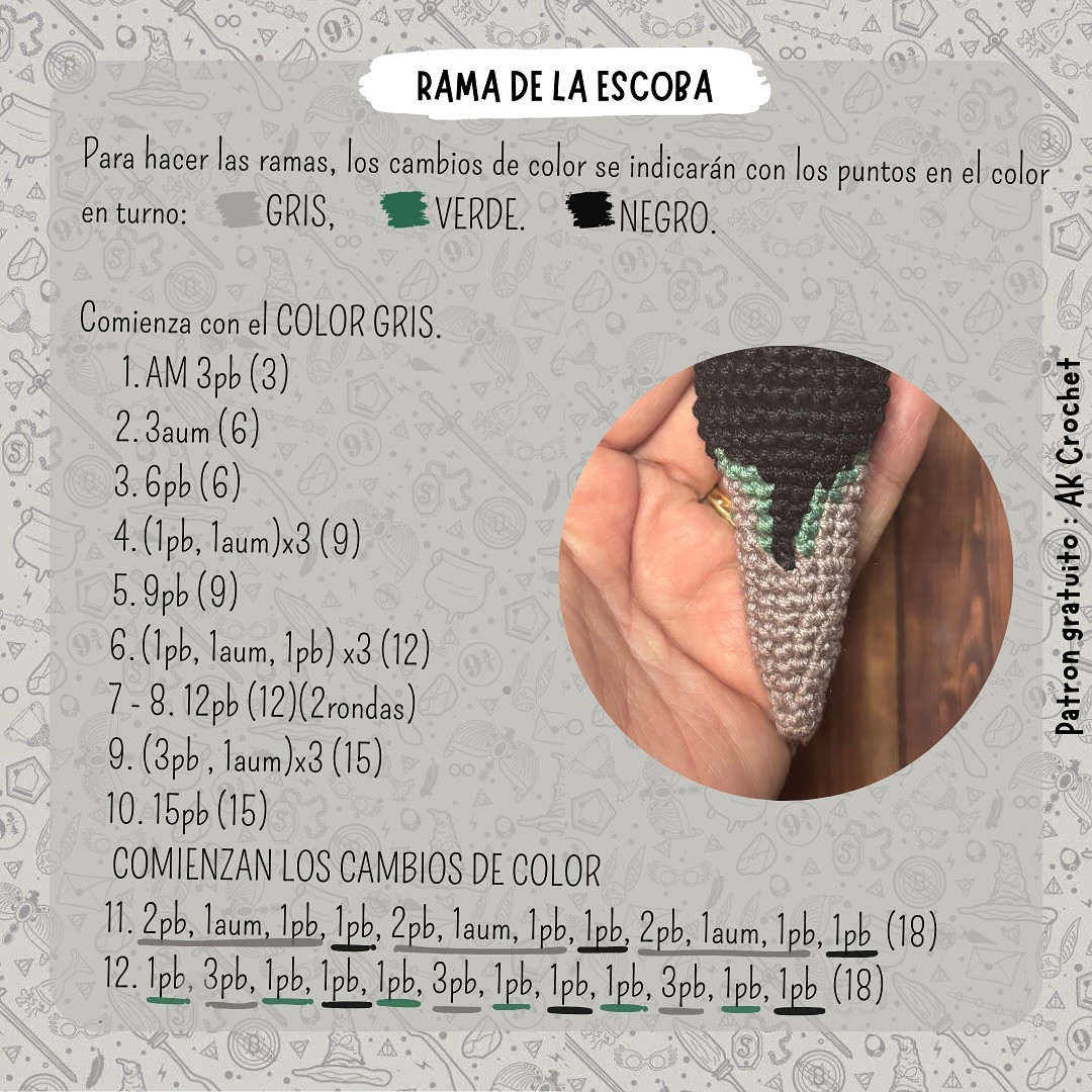 Nimbus 2001: Patrón de Crochet Gratuito
