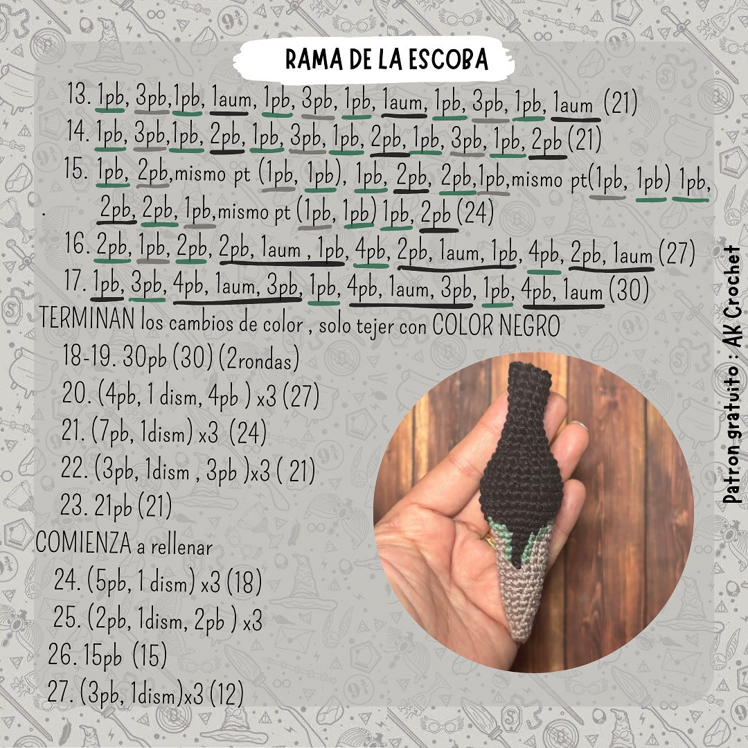 Nimbus 2001: Patrón de Crochet Gratuito