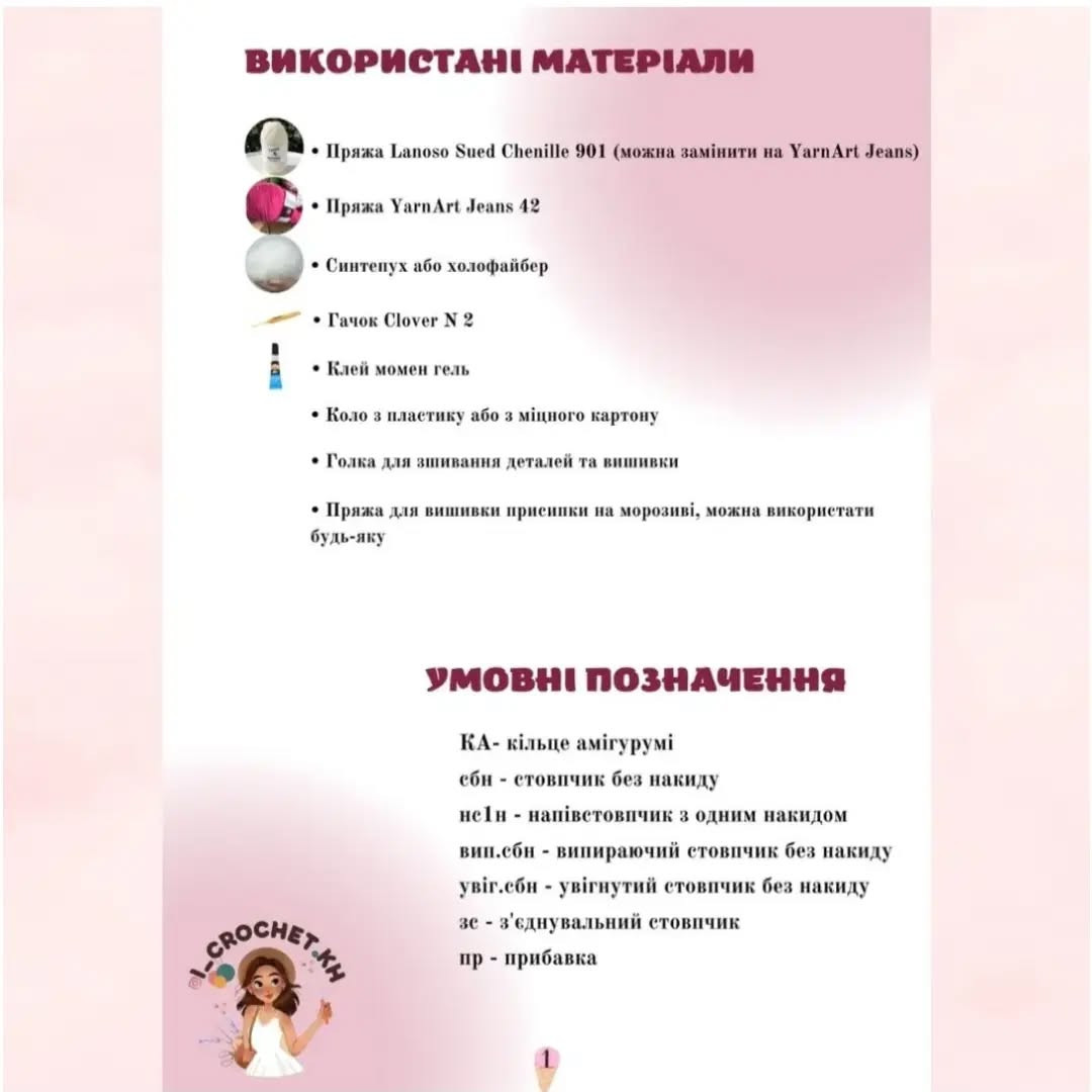 Органайзер для гачків "смачне морозиво": безкоштовний опис