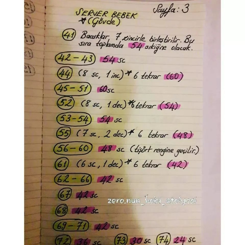 Örgü Bebek Şeması Server Bebek" gövde tarifi hazır arkadaşlar. Ayakkabı tercihi zevkinize kalmış.Convers için ilgili videolardan yardım alabilirsiniz (ki ben öyle yaptım😉).