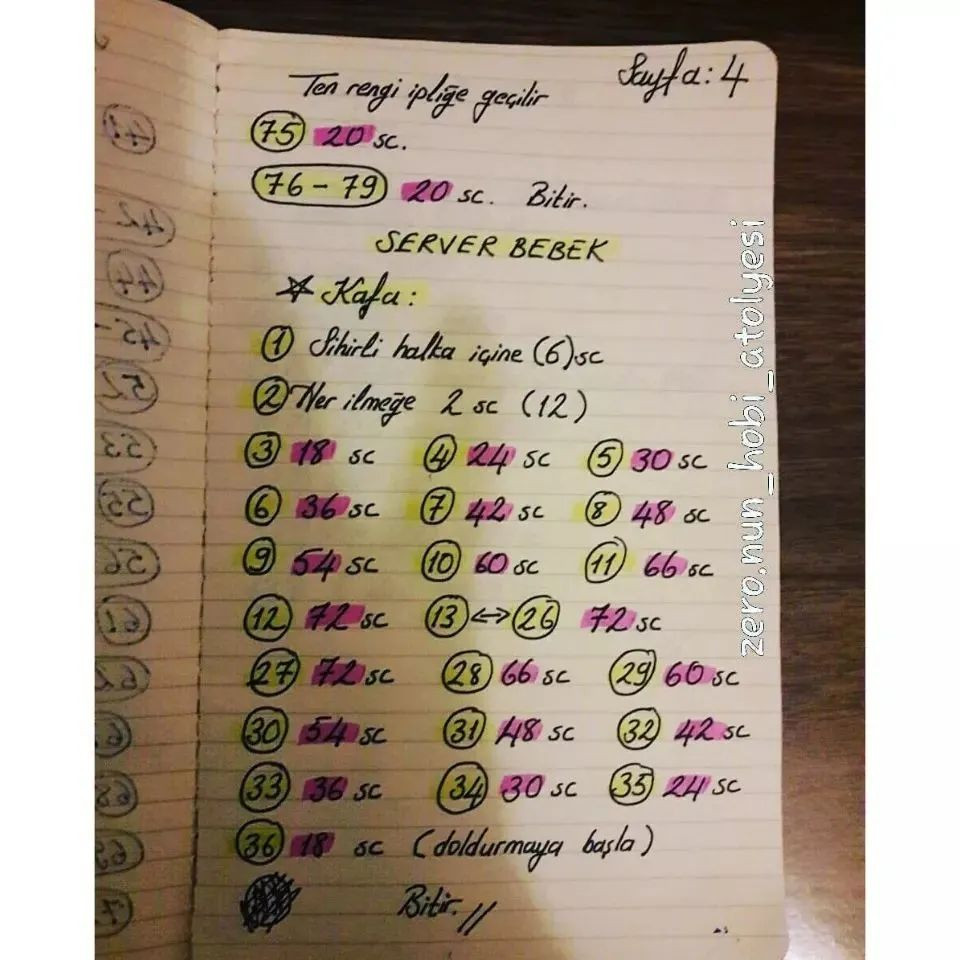 Örgü Bebek Şeması Server Bebek" gövde tarifi hazır arkadaşlar. Ayakkabı tercihi zevkinize kalmış.Convers için ilgili videolardan yardım alabilirsiniz (ki ben öyle yaptım😉).