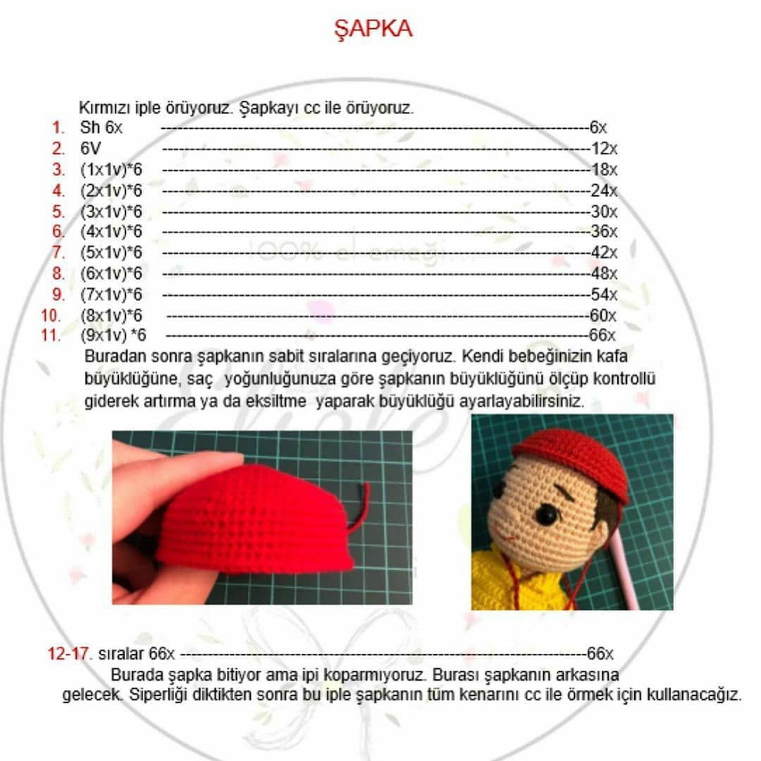 Örgü Cankurtaran Figürü Şeması
