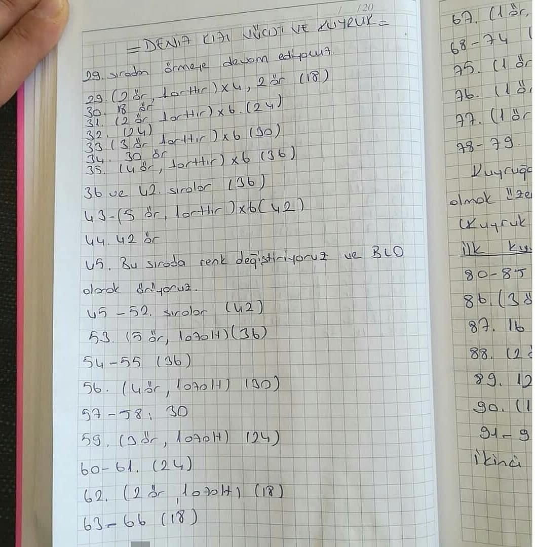 Örgü Deniz Kızı Bebeği Tarifi