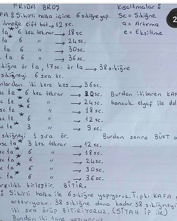 Örgü Frida Kahlo Anahtarlık Şeması