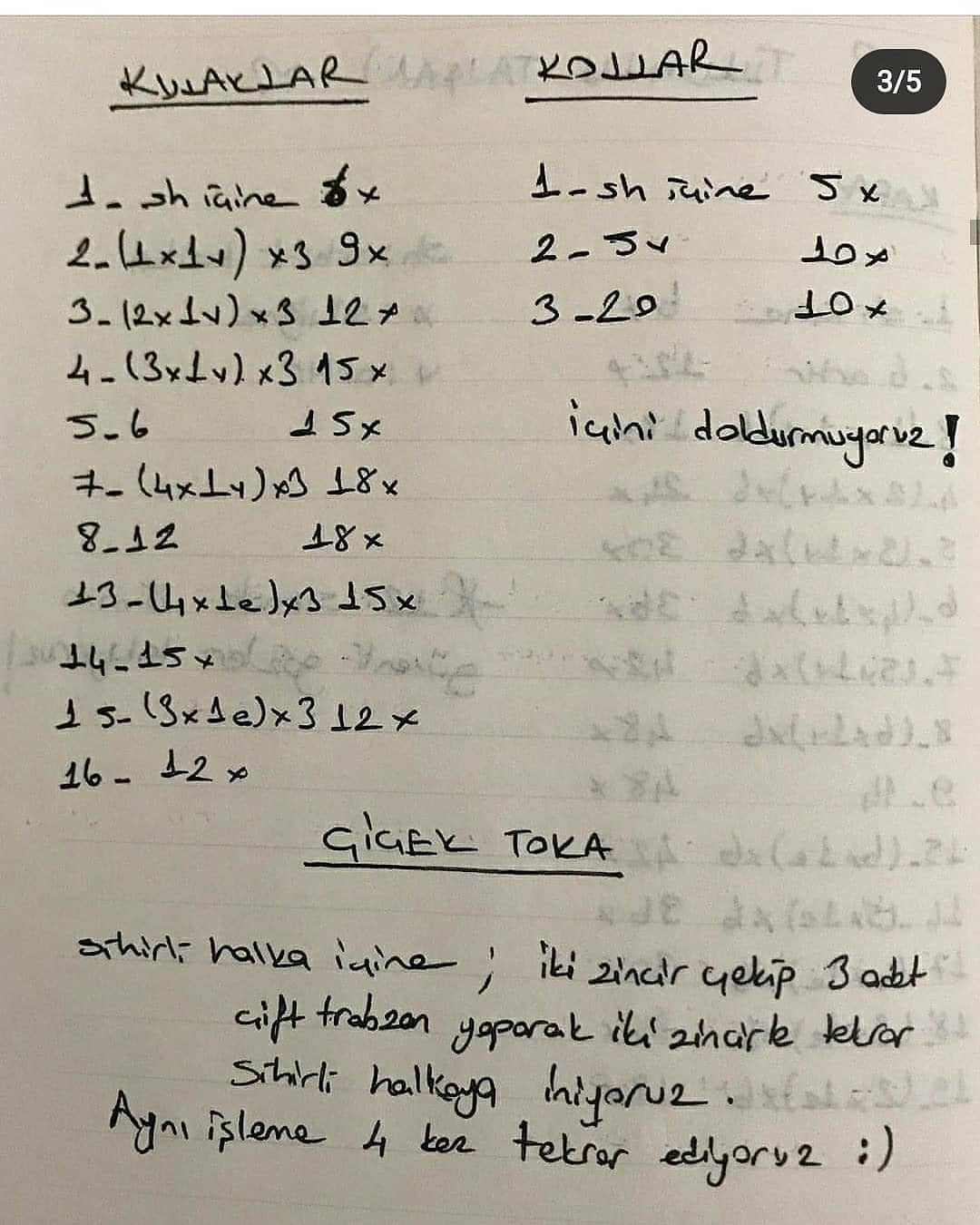 Örgü Tavşan Şeması