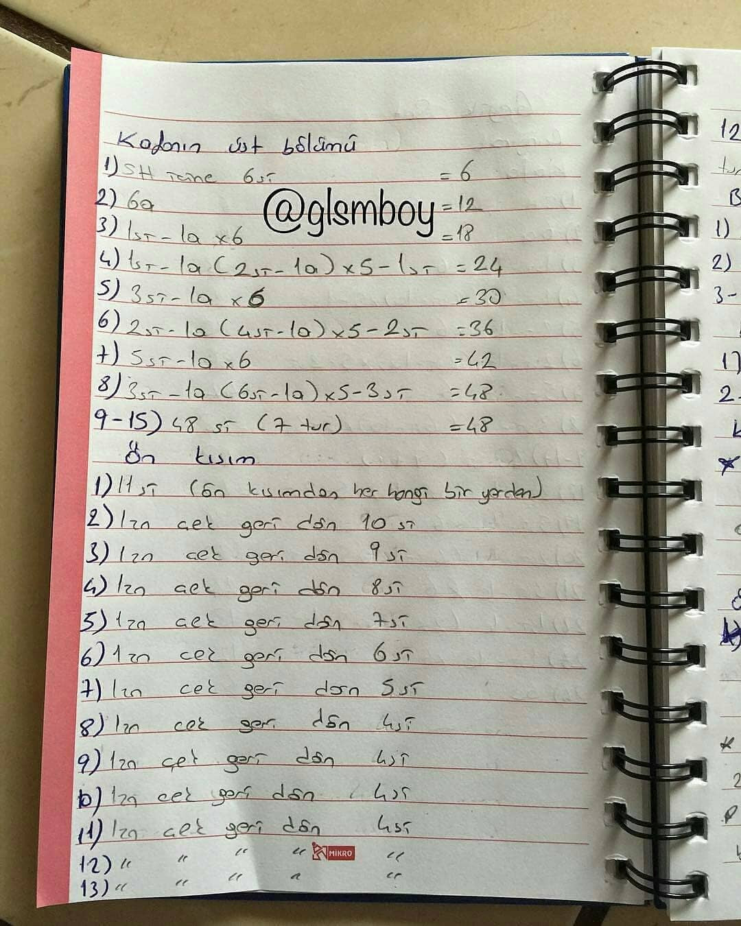 Örme Bebek Zili Şeması
