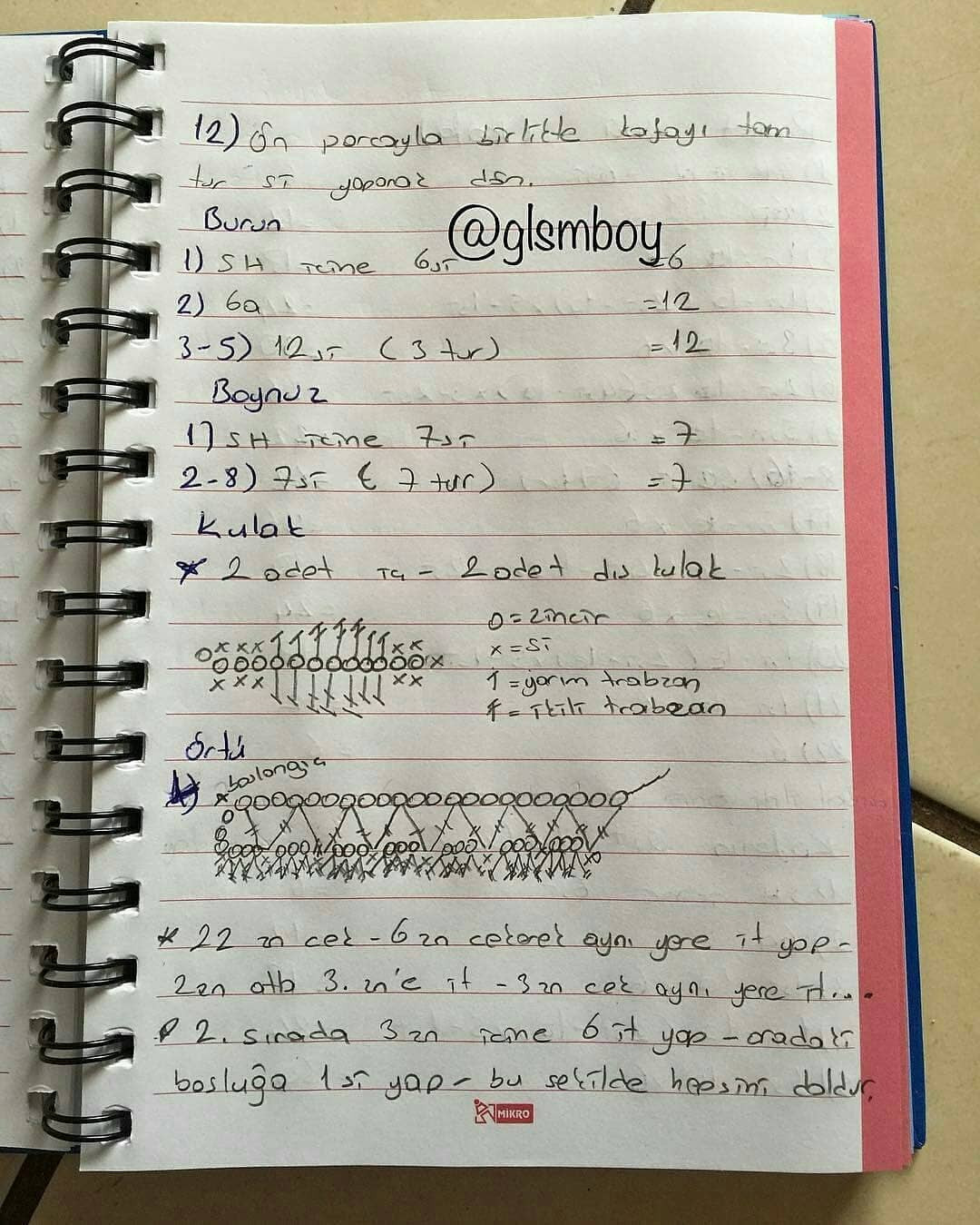 Örme Bebek Zili Şeması