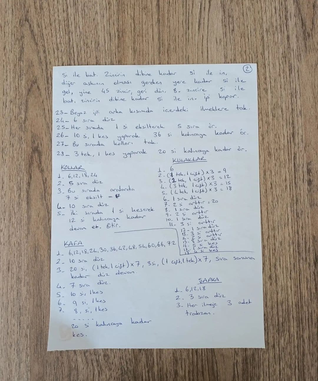 Örme Tavşan Şeması