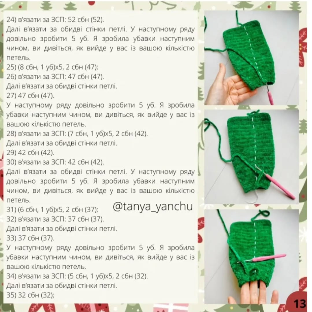 Ошатна ялинка-чохол на пляшку: безкоштовний МК