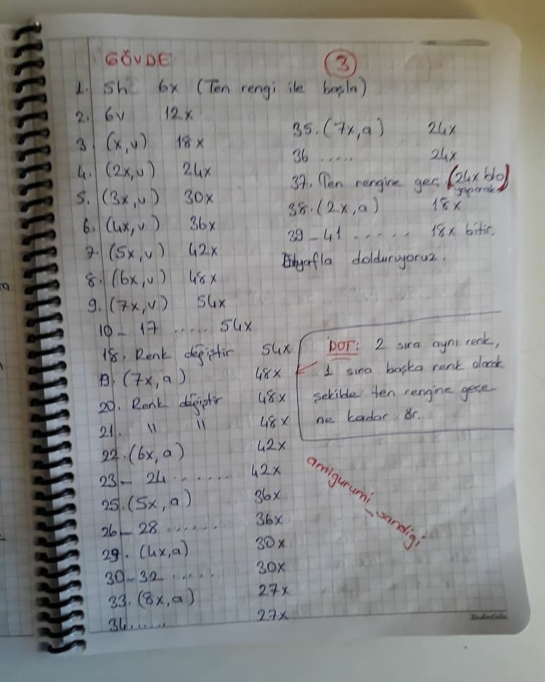 Palyaço Amigurumi Tığ İşi Tarifi