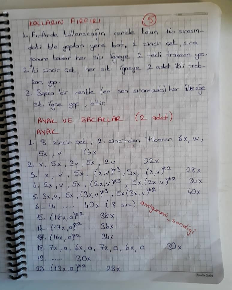 Palyaço Amigurumi Tığ İşi Tarifi