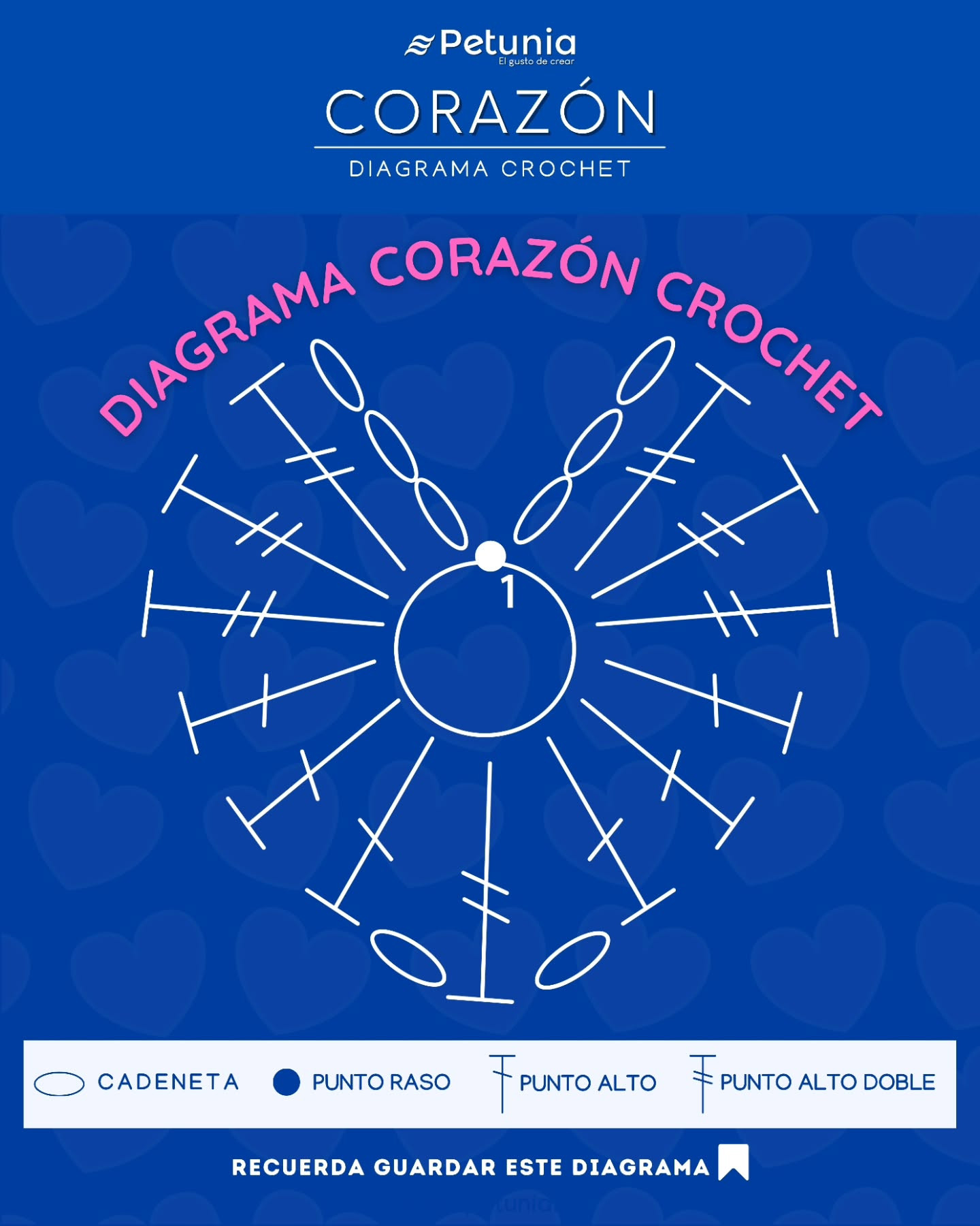 Paso a paso: Crochet de Corazón tierno