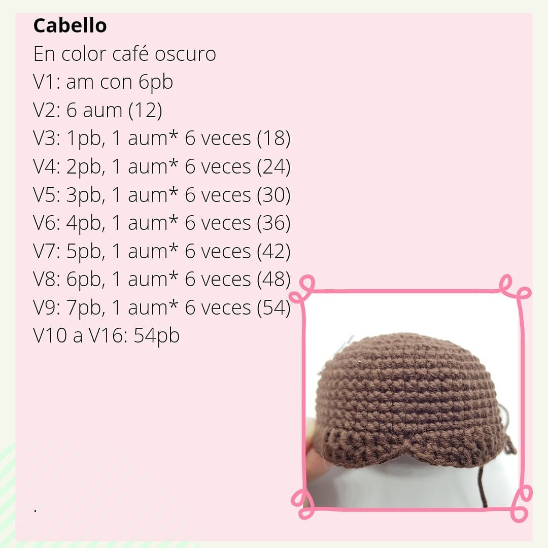 Patrón Amigurumi Muñeca Alicia: ¡Gratis!