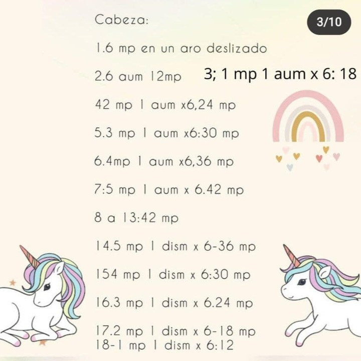 Patrón amigurumi unicornio gratis: tres modelos encantadores