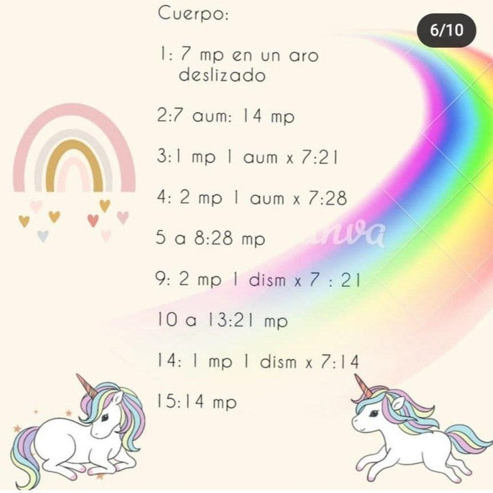 Patrón amigurumi unicornio gratis: tres modelos encantadores