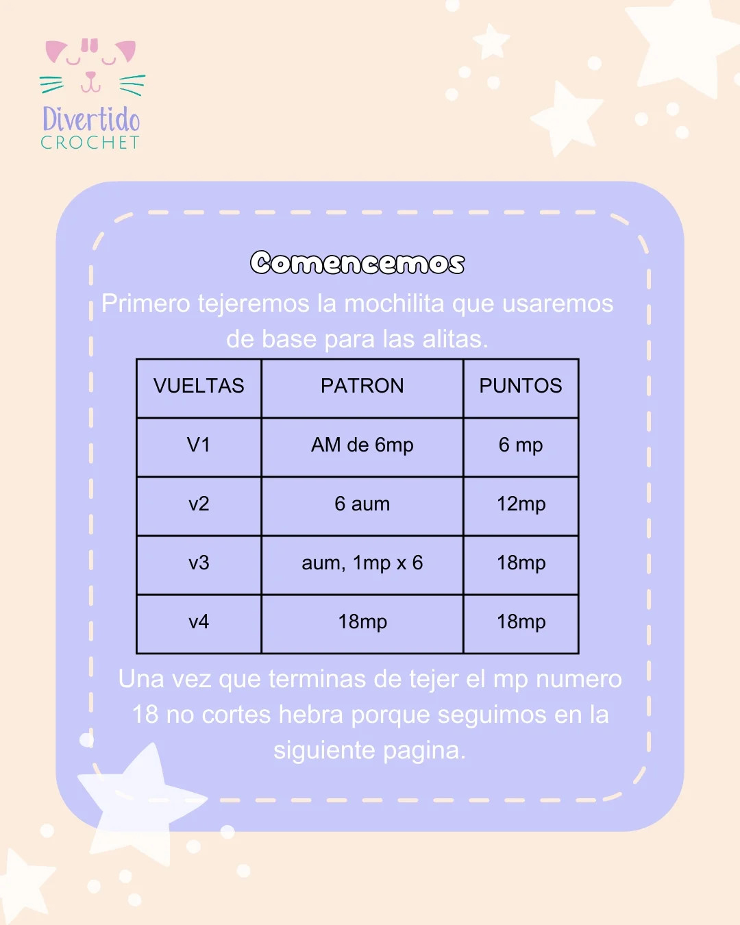 Patrón de amigurumi de cabra gratis: teje tu propia mascota.