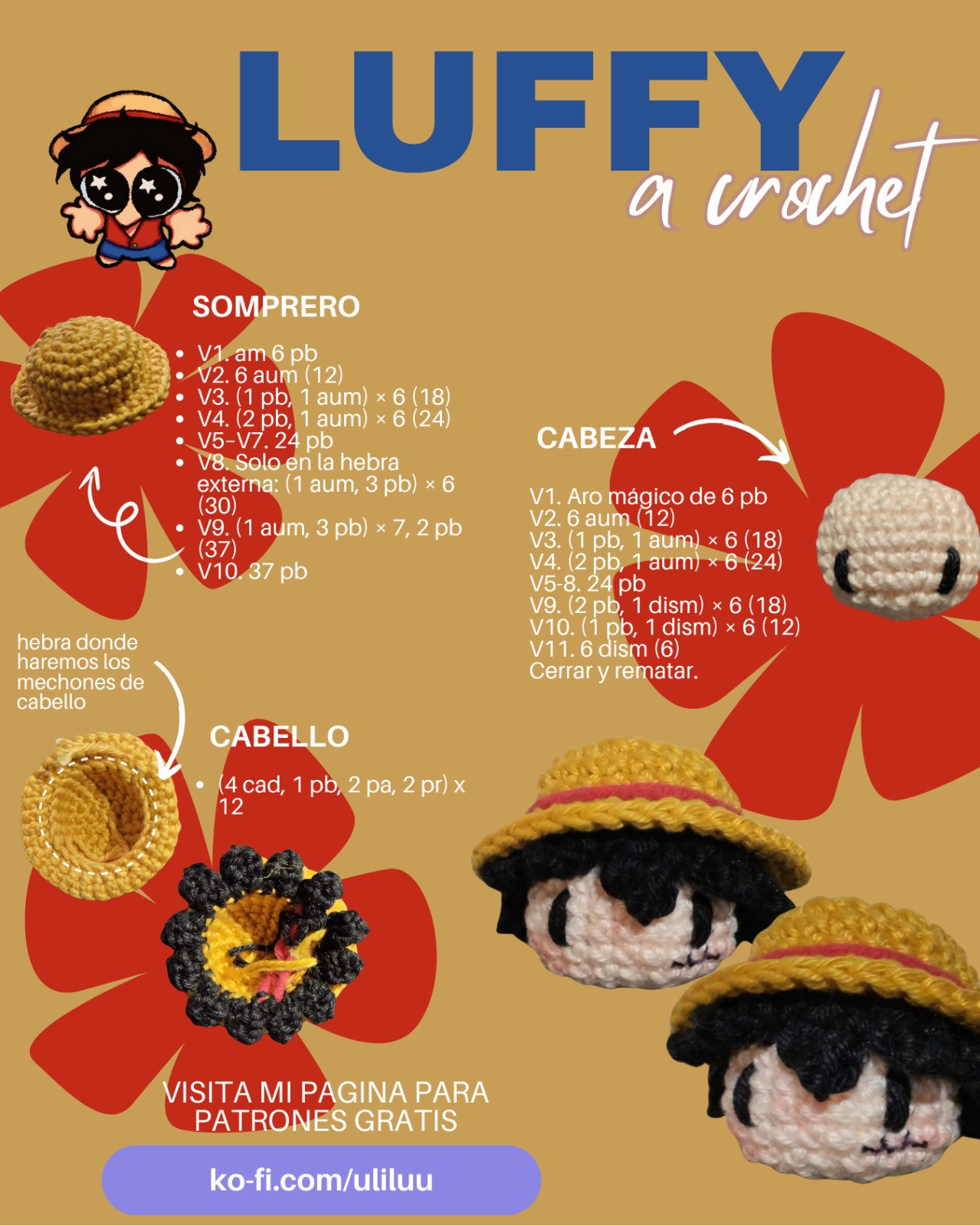 Patrón de amigurumi de Luffy, ideal para principiantes.