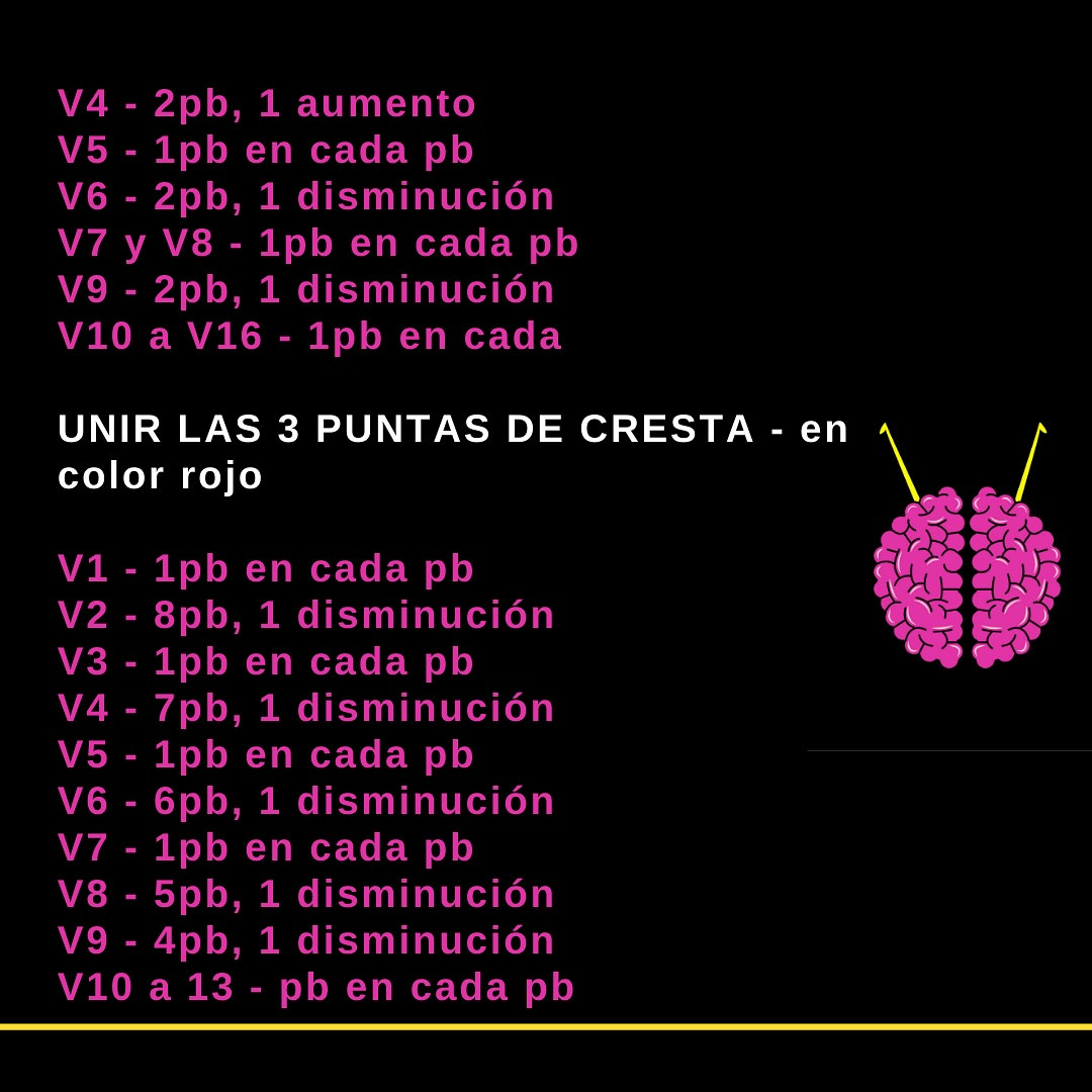 Patrón de crochet gratis: Pollo Deshuesado