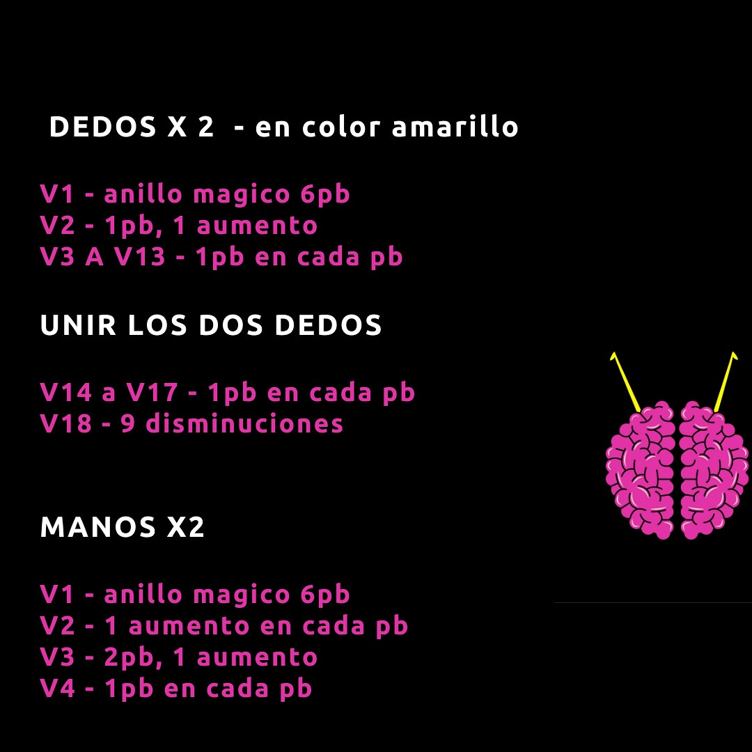 Patrón de crochet gratis: Pollo Deshuesado