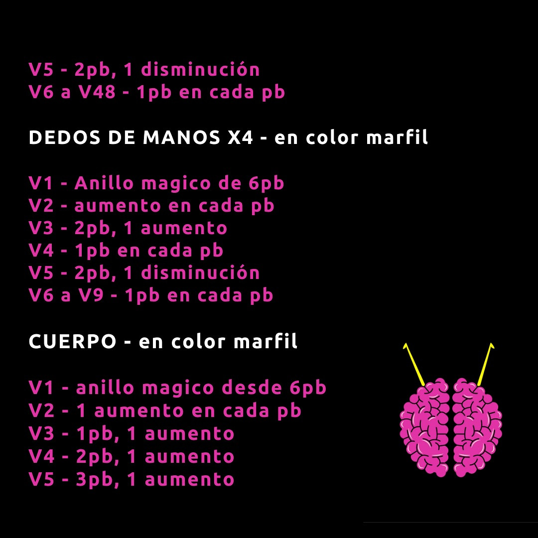 Patrón de crochet gratis: Pollo Deshuesado