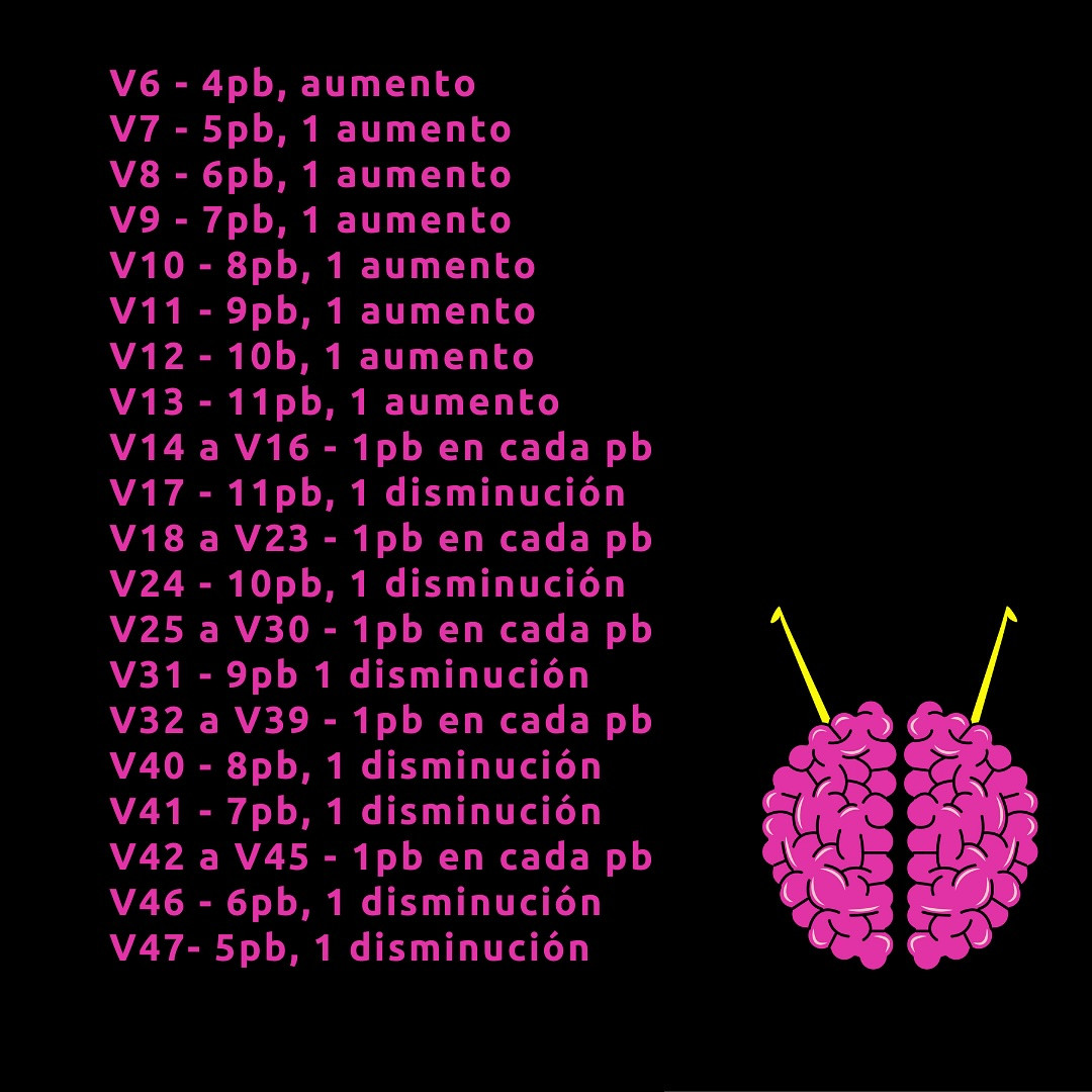Patrón de crochet gratis: Pollo Deshuesado