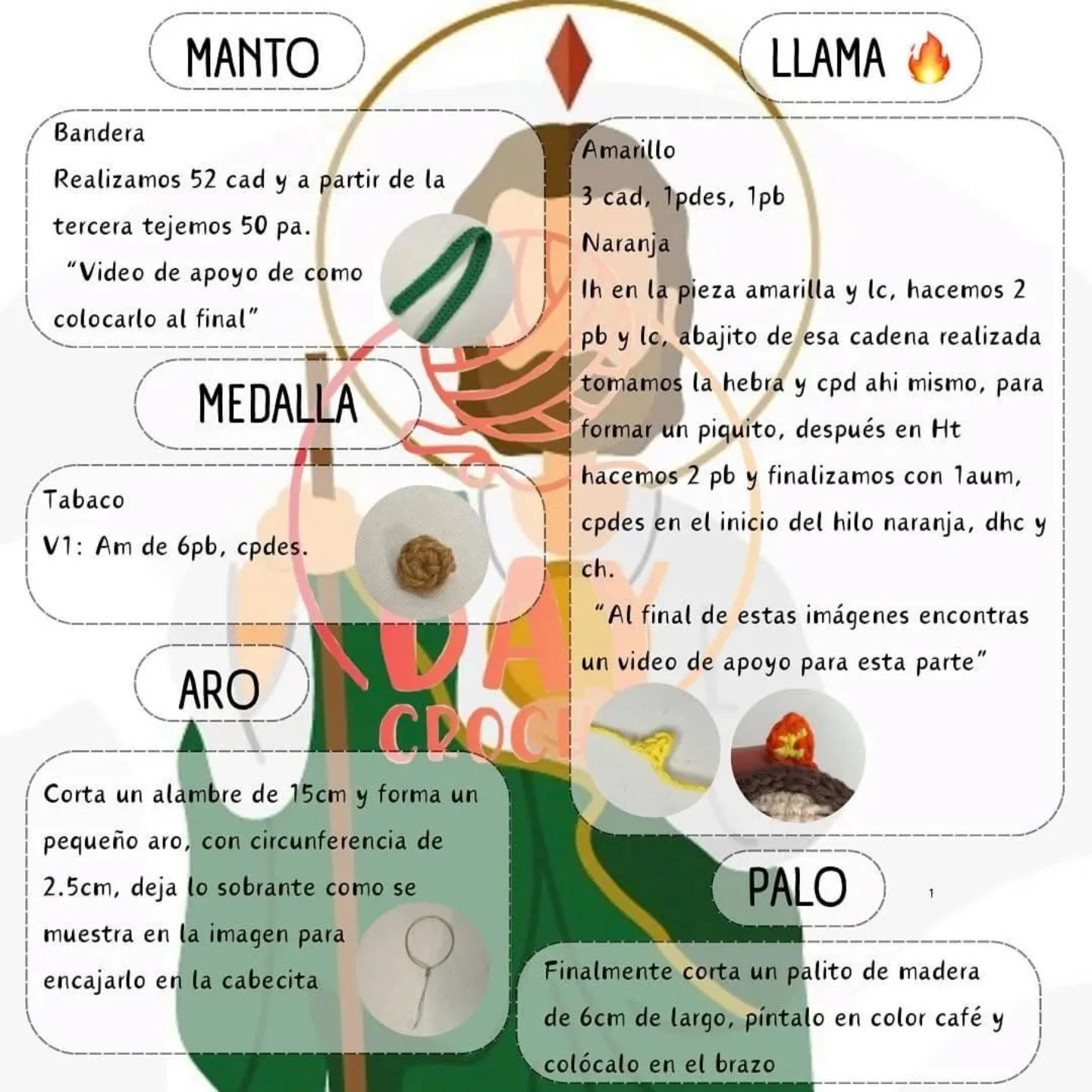Patrón de Crochet Gratis: San Cristobal