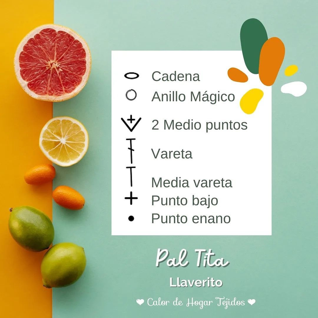 Patrón de llaveros tejido a crochet: aguacate
