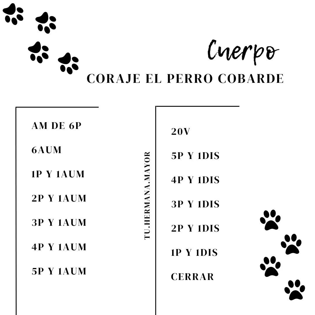 Patrón gratuito amigurumi: El Perro Cobarde