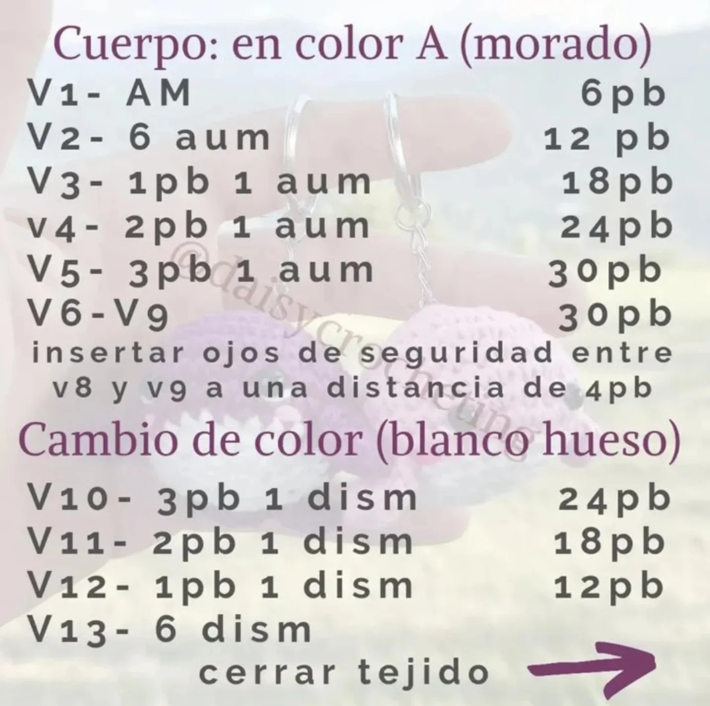Patrón gratuito: Llaveros ballenitas amigurumi
