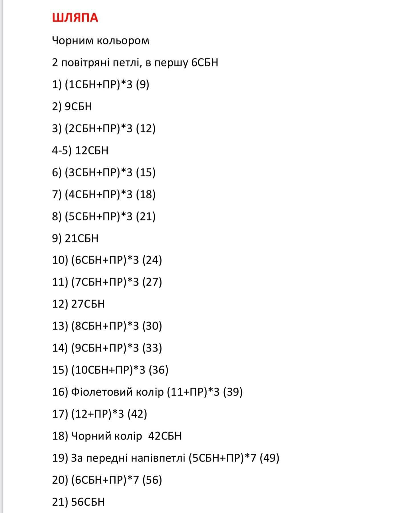 Привид у капелюсі: безкоштовний опис схеми